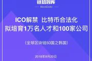 区块链50国之韩国：ICO解禁  比特币合法化 | 链塔智库